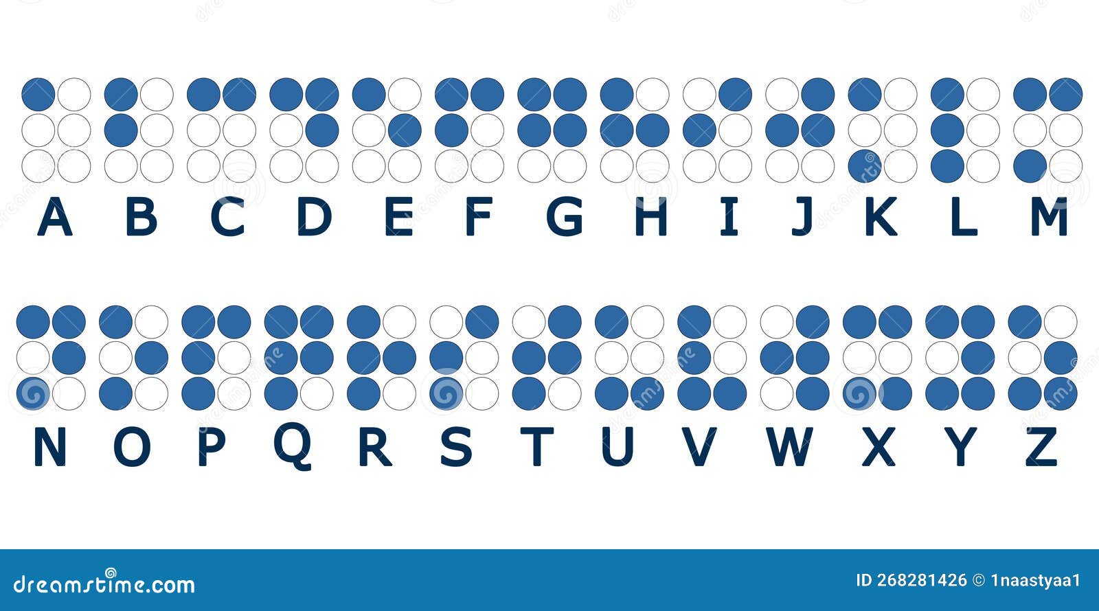 Braille Alphabet, Braille stock vector. Illustration of blindness
