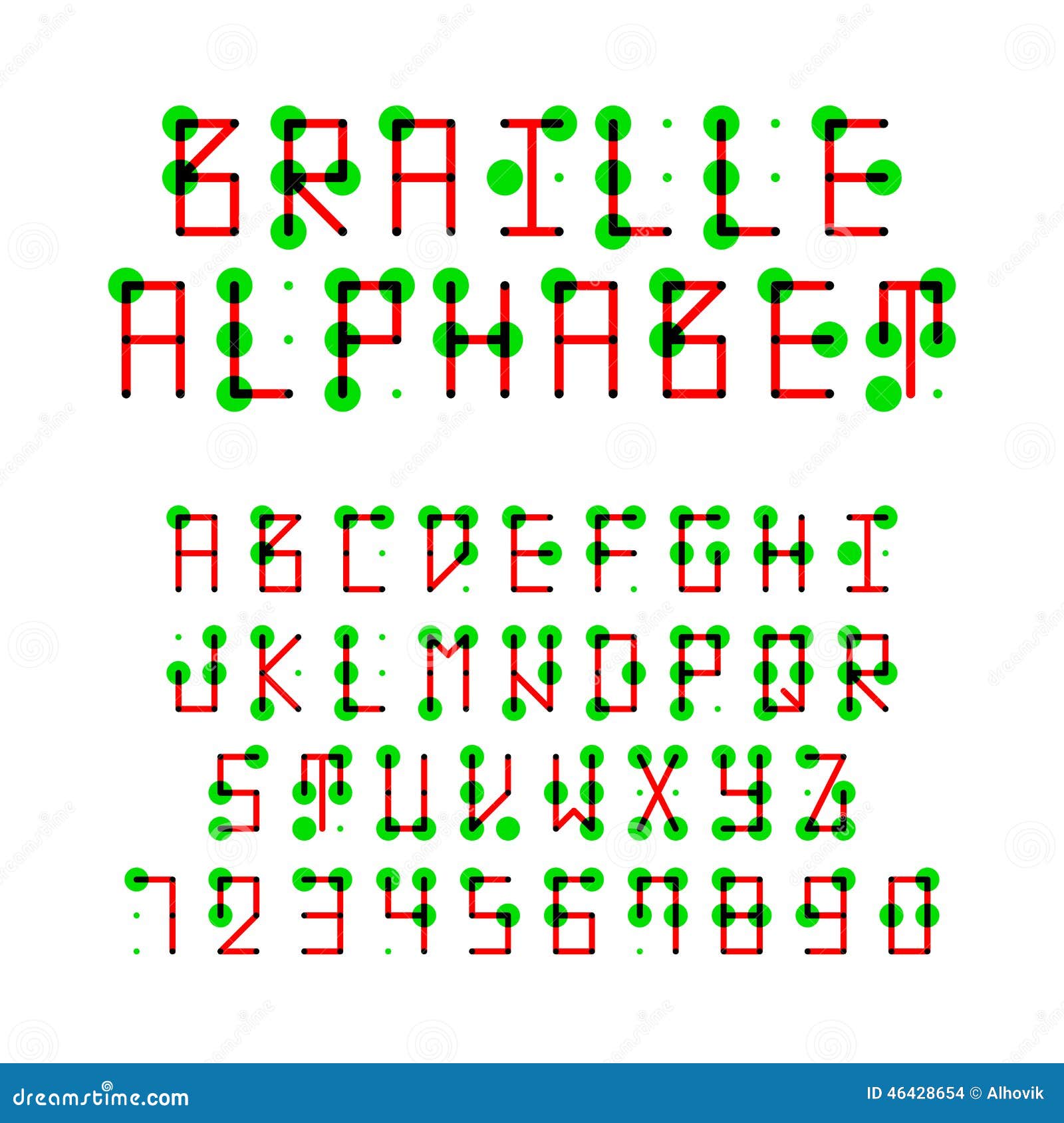 Braille Alphabet and Numbers