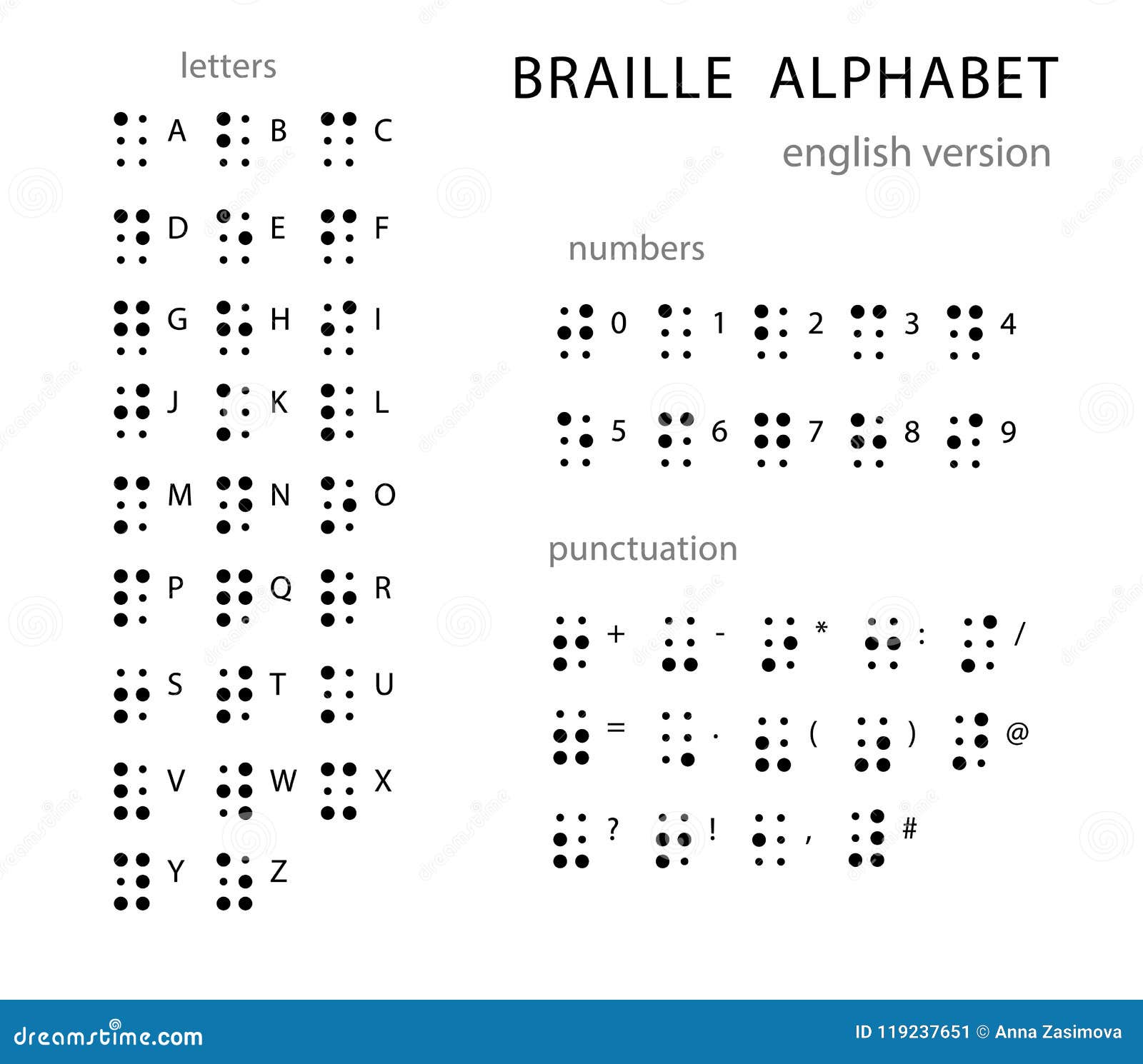 braille-alphabet-punctuation-numbers-reading-blind-tactile-writing-system-used-people-who-blind-braille-119237651.jpg