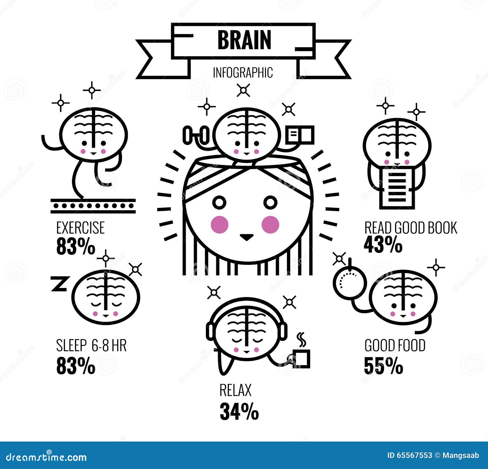 exercise for mental health