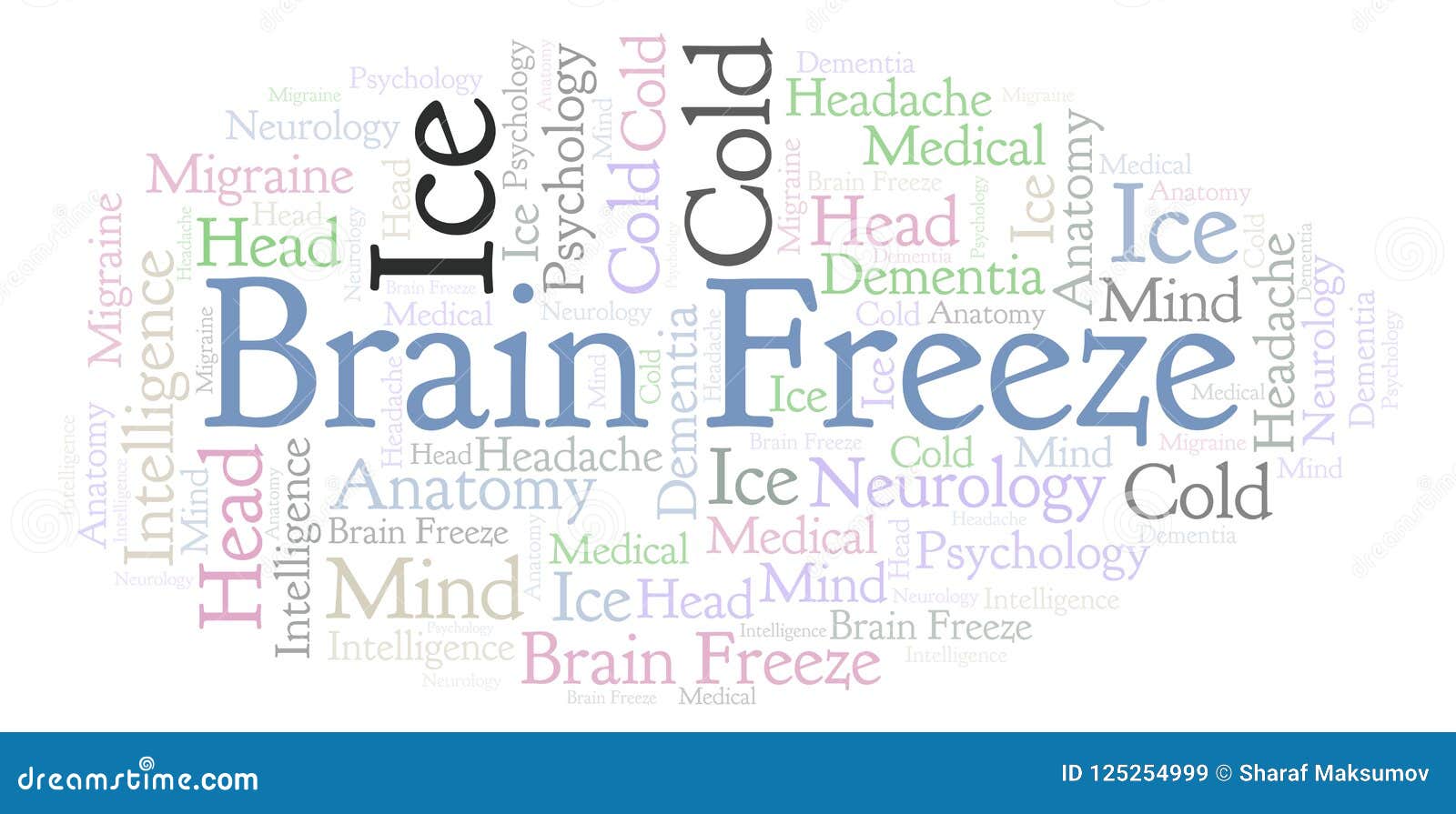 brain shaped word cloud generator brain shaped word cloud generator