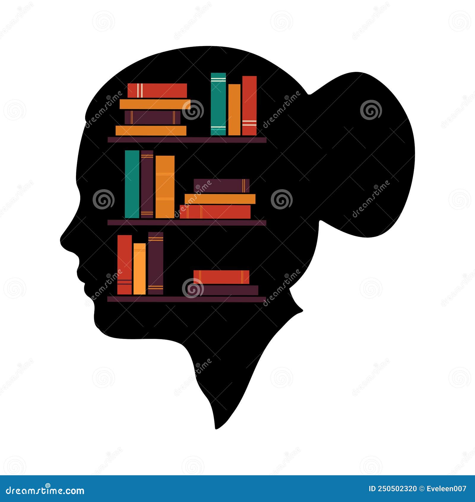 The Brain is Full of Knowledge, Books Library in Head Shape. Library  Bookshelves Flat Vector Illustration. Stock Vector - Illustration of  library, abstract: 250502320, image size:1600x1690
