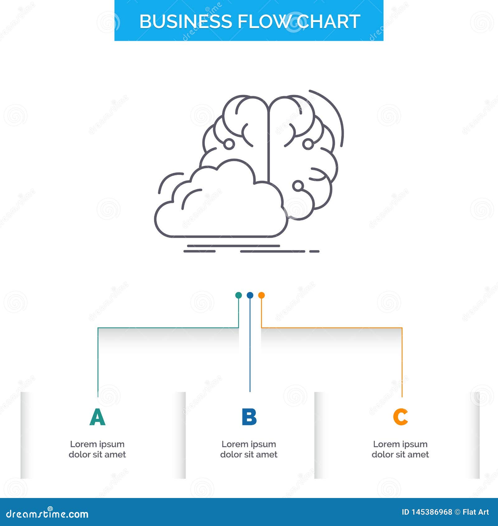 Flow Chart Ideas