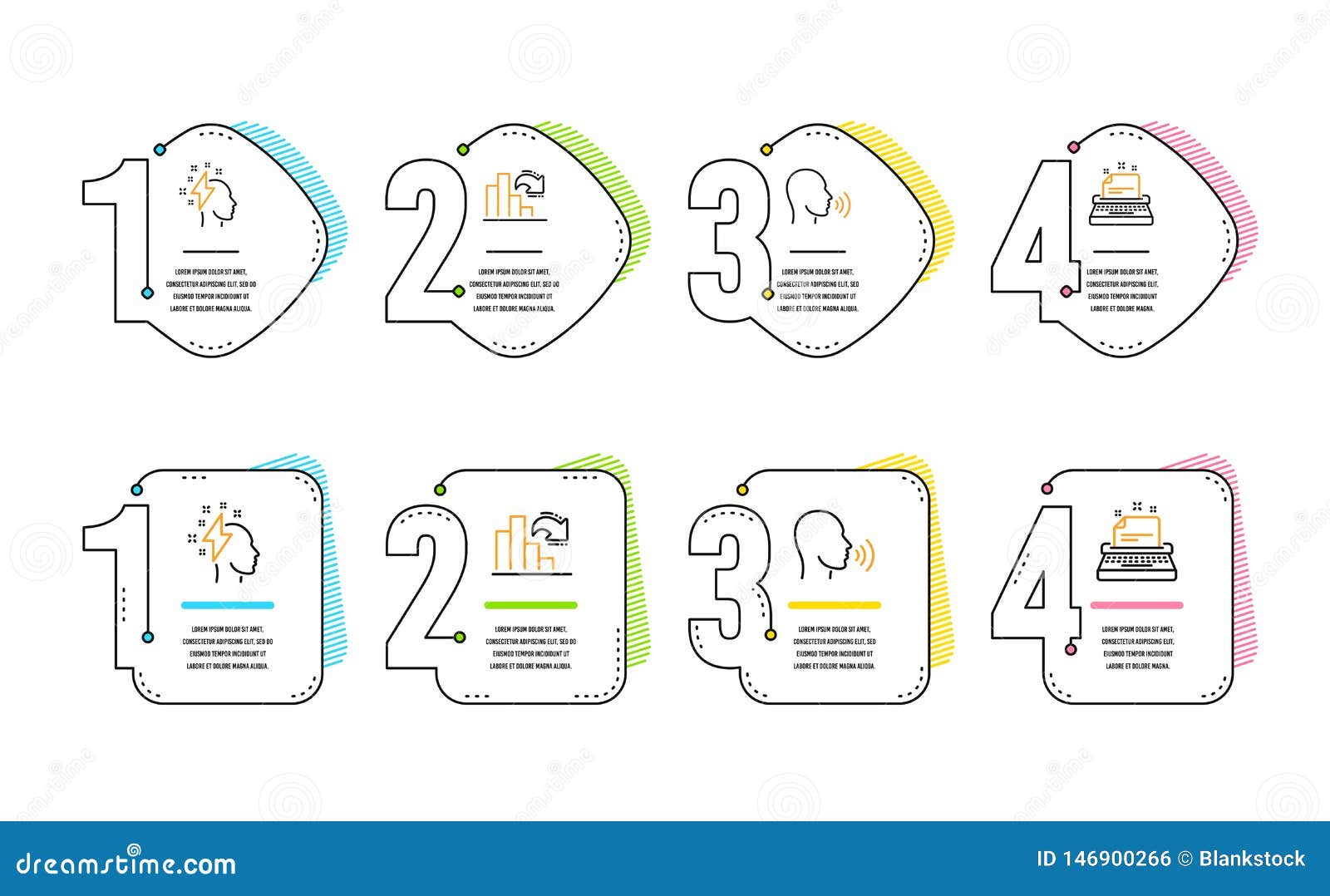 Human Timeline Chart