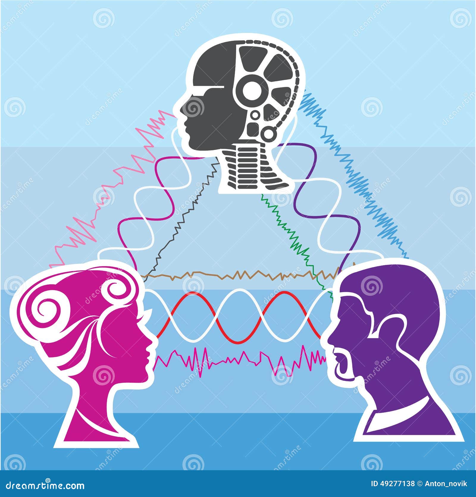 brainwave connection