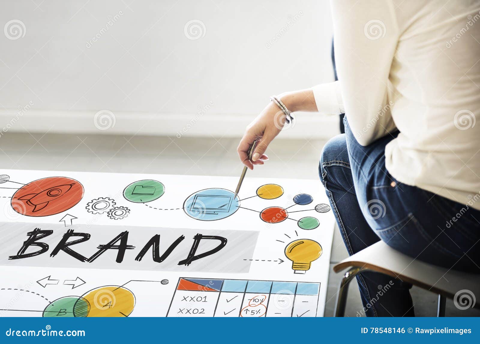 brand branding advertising trademark marketing concept
