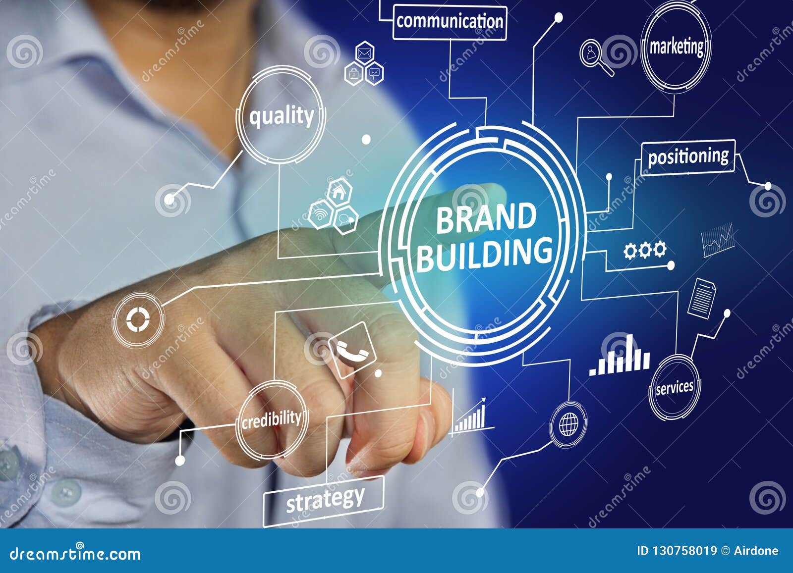 brand building, business marketing words quotes concept