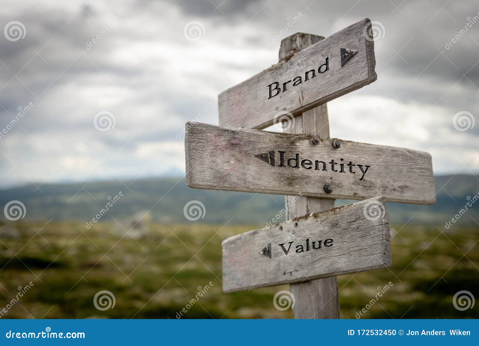 brand, identity and value