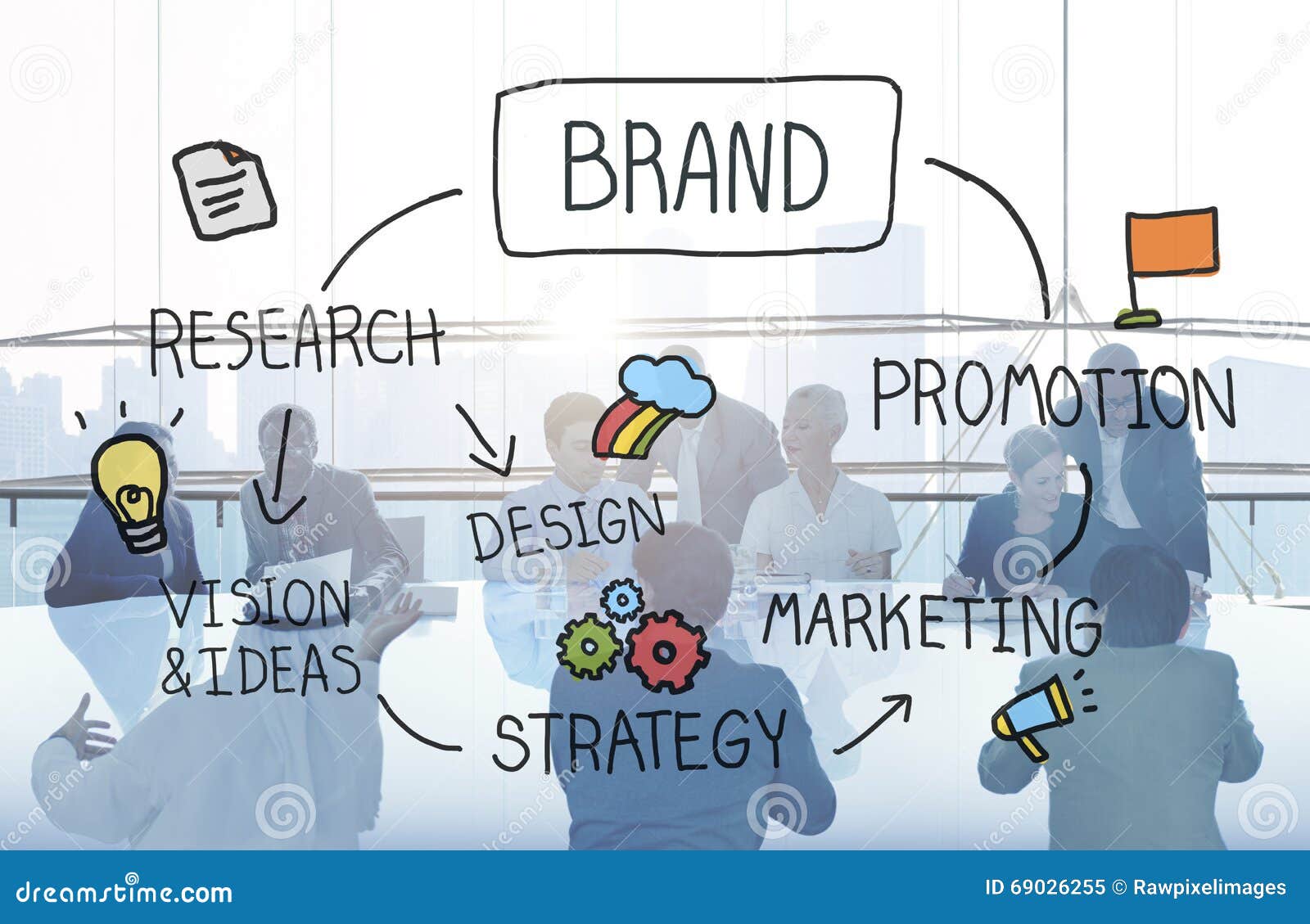 brand marketing advertising branding  trademark concept