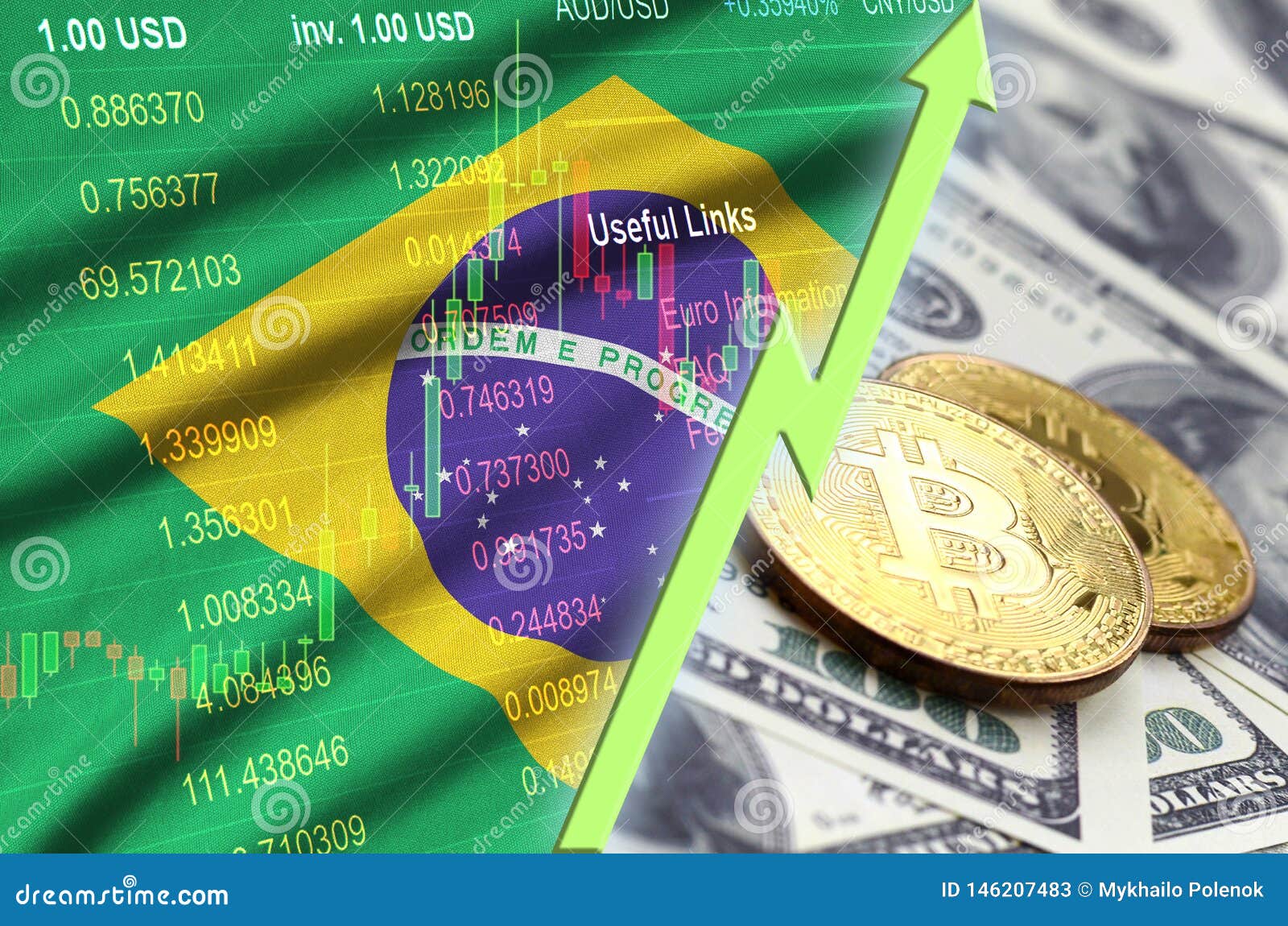 bitcoin exchange in brazil