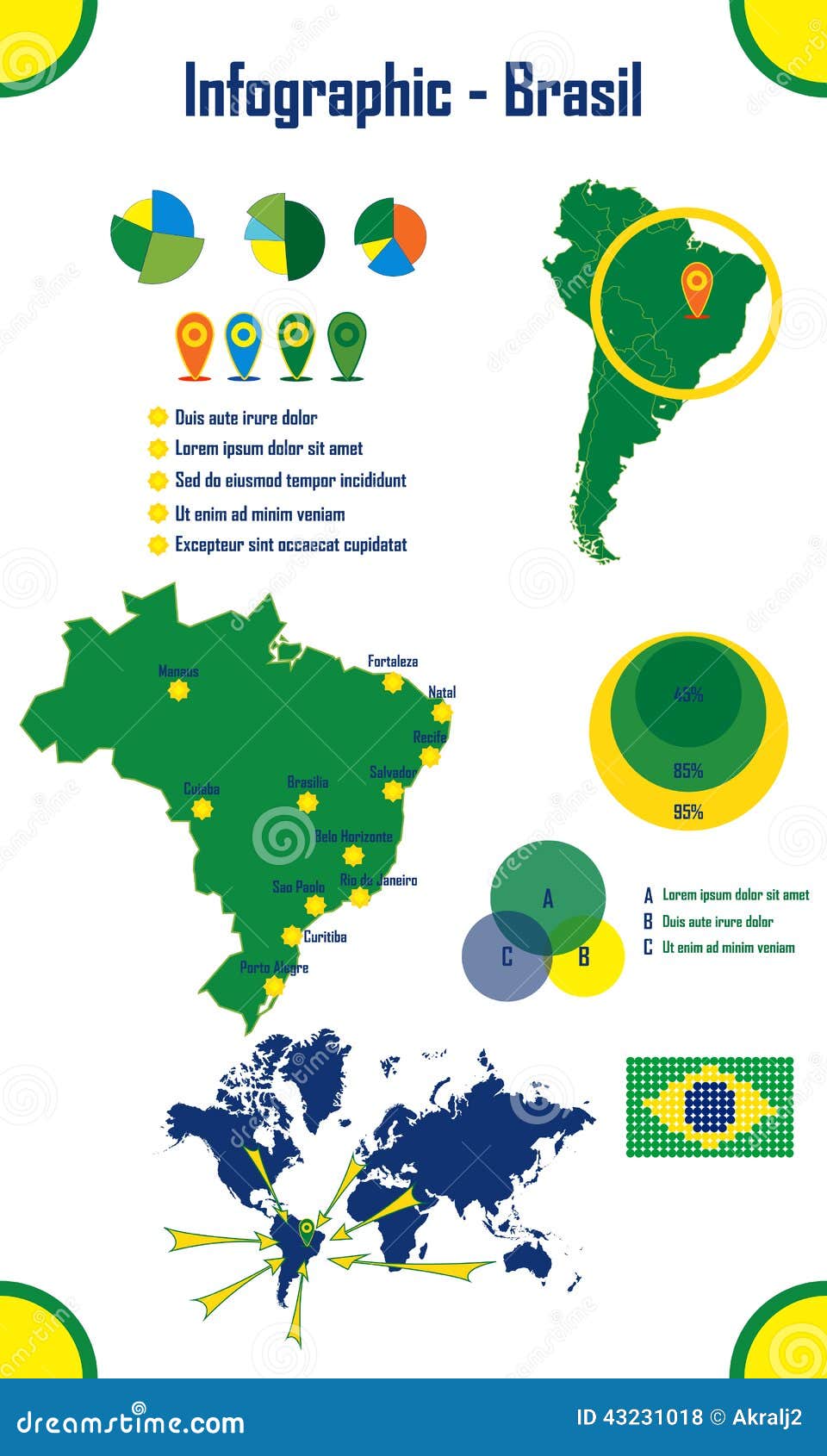brazil infographic icons brazil infographic icons