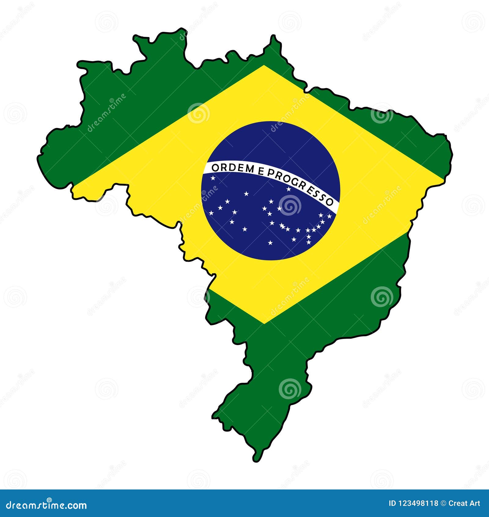 Brasil or brazil