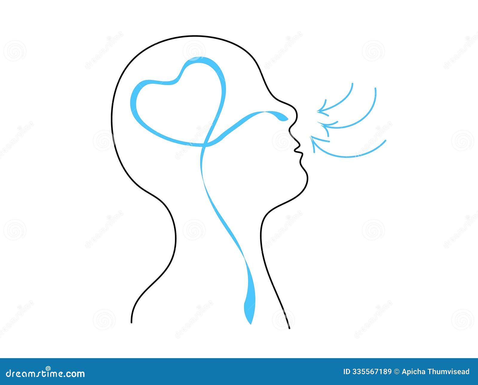 breathing exercise, deep breath through nose for benefit and good work brain. healthy yoga and relaxation.  outline
