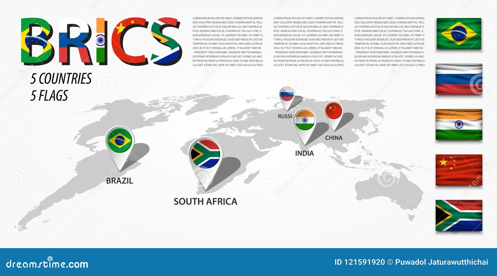 Brics Association De 5 Pays Brésil Russie Linde La Chine L