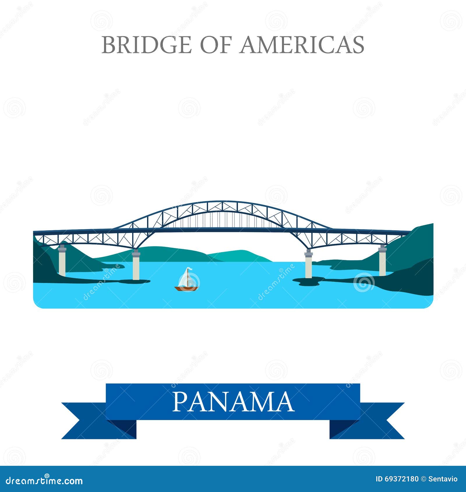 bridge of americas in panama  flat attraction landmarks