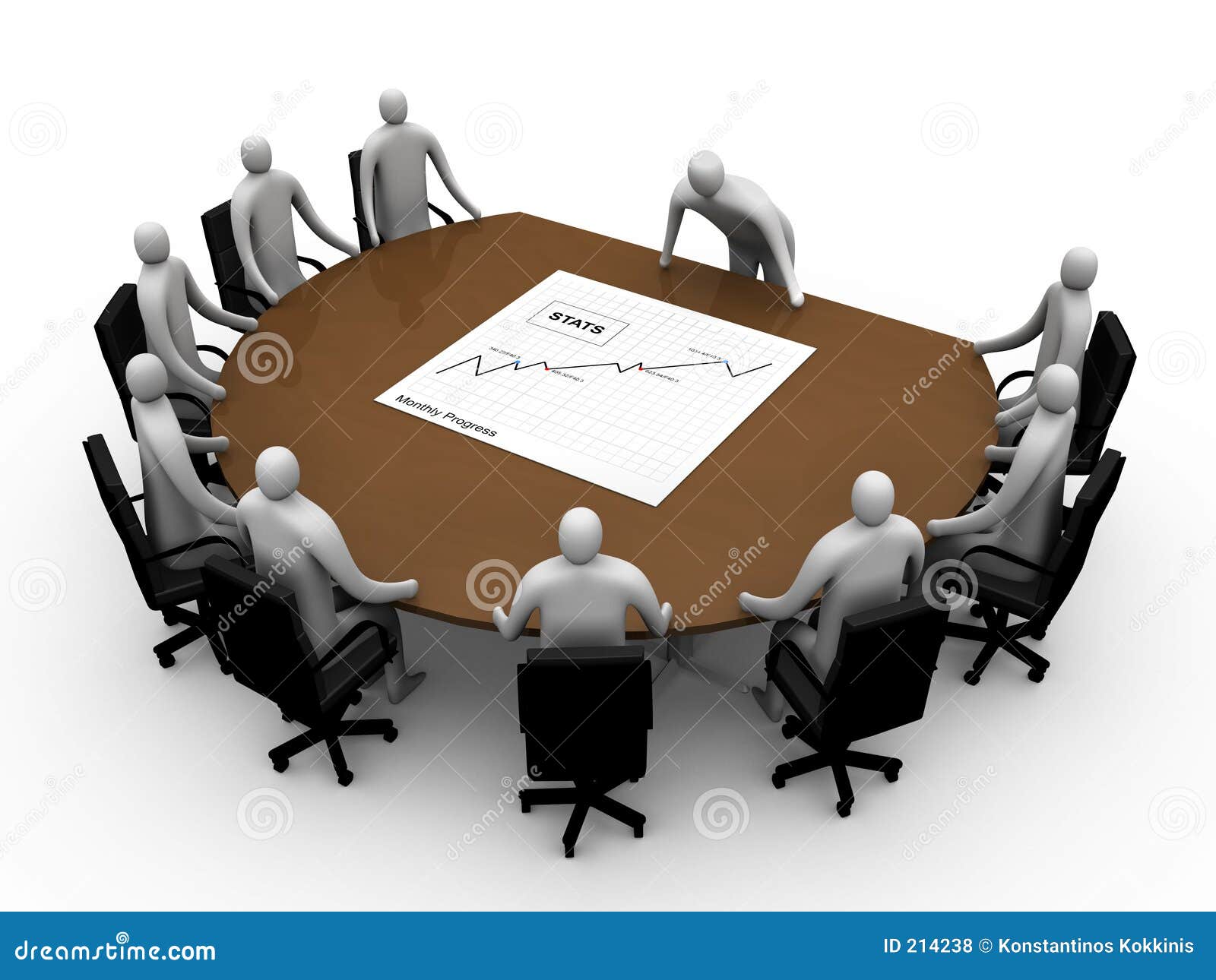 Meeting room business plan