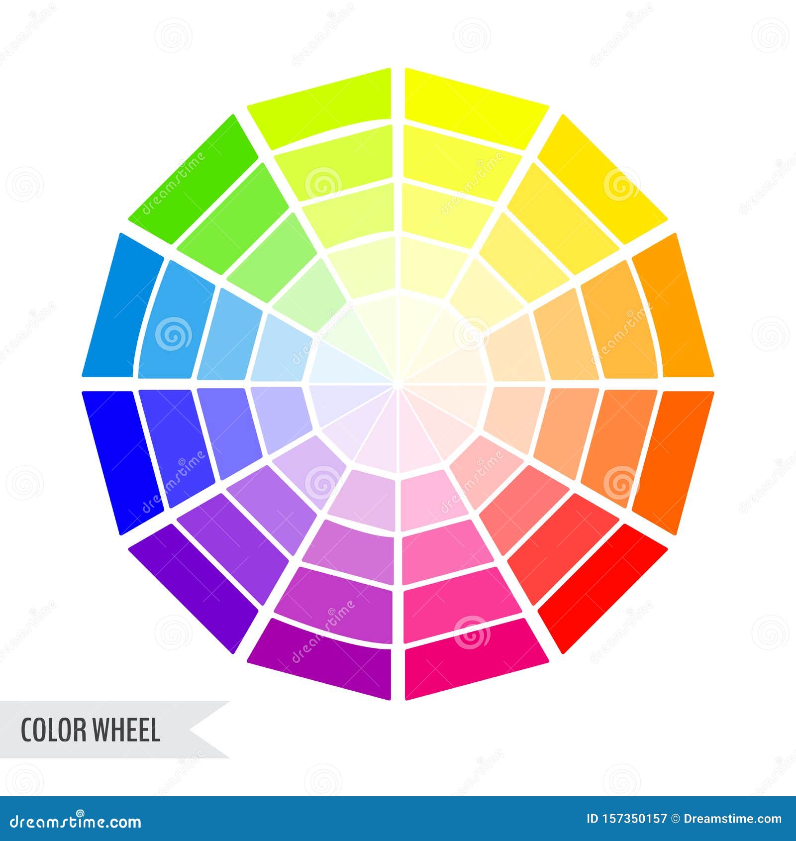 Color wheel chart stock vector. Illustration of palette ...