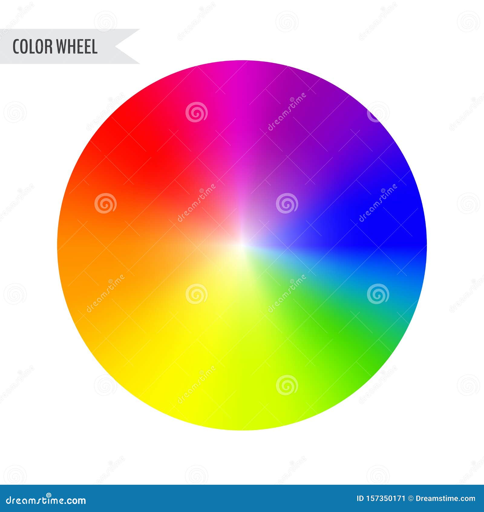 How To Use Color Wheel Chart