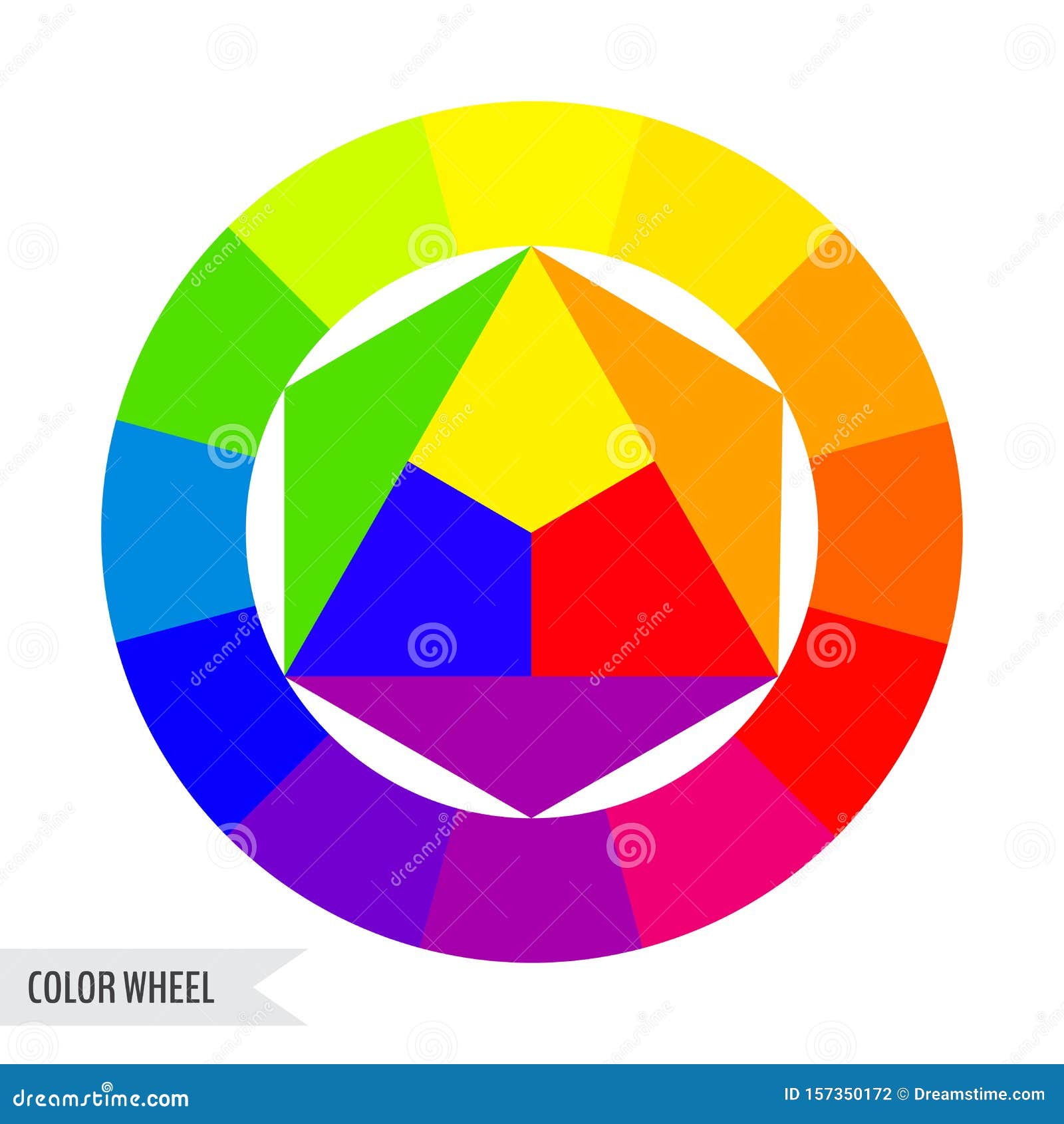 Color wheel chart stock vector. Illustration of circular - 157350172