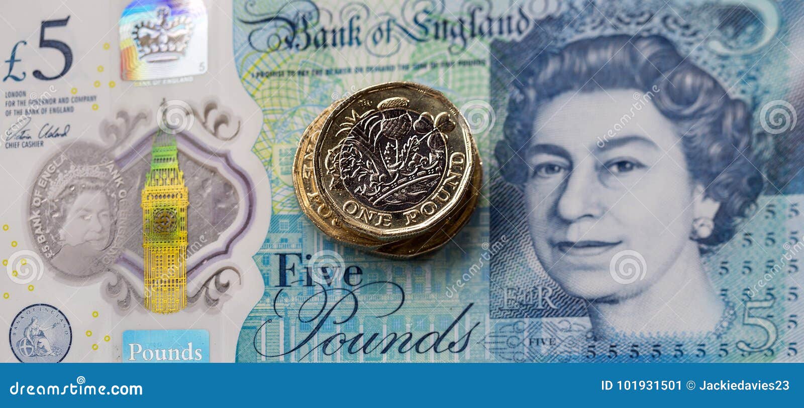 london money currency london money currency