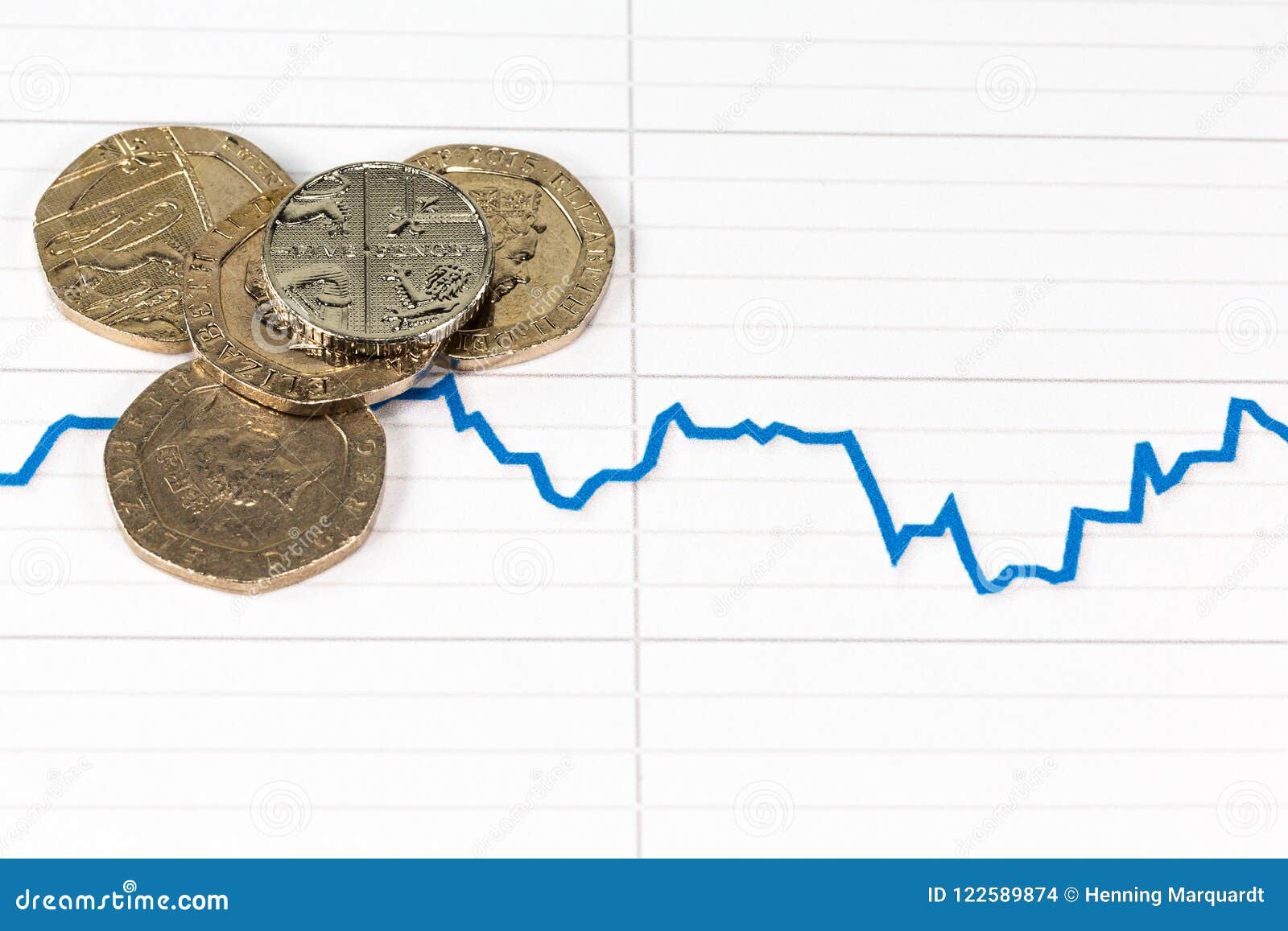 GBP (British Pound) - Latest News, Analysis and Forex Trading Forecast british pound symbol forex