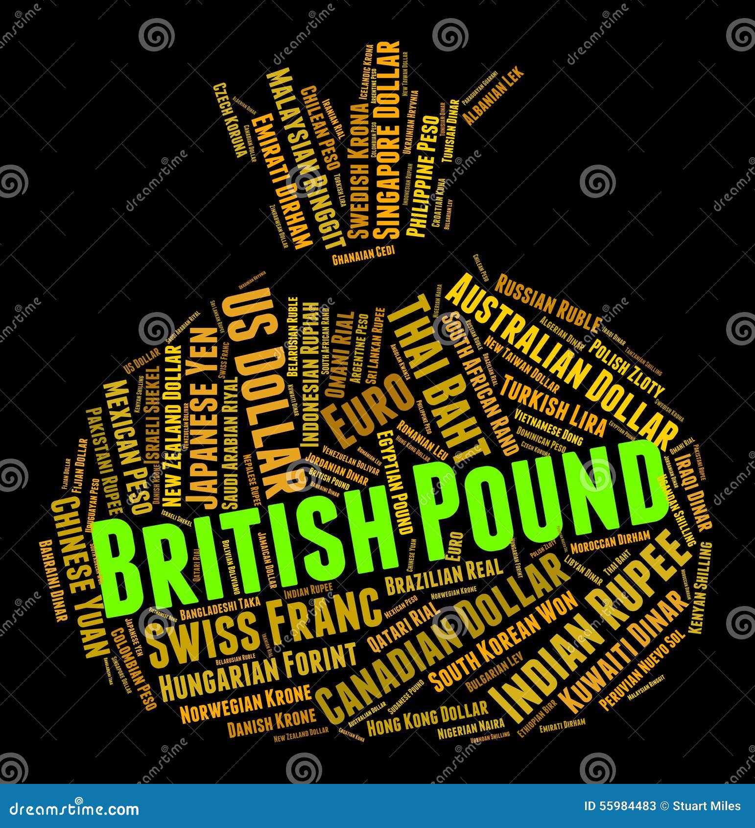British Pound Forex Quotes - blogger.com british pound symbol forex