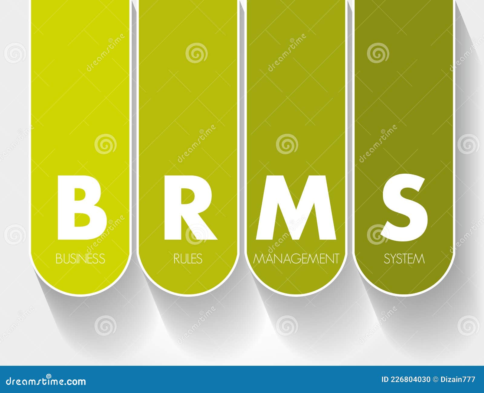 Brms