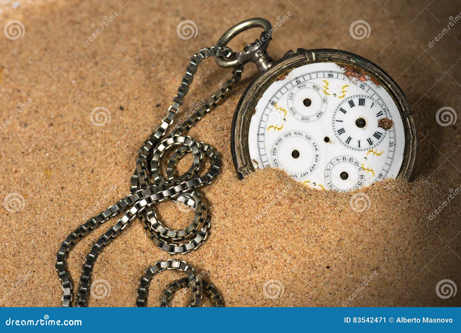 Broken Pocket Watch in the Sand Stock Image Image of damaged, broken