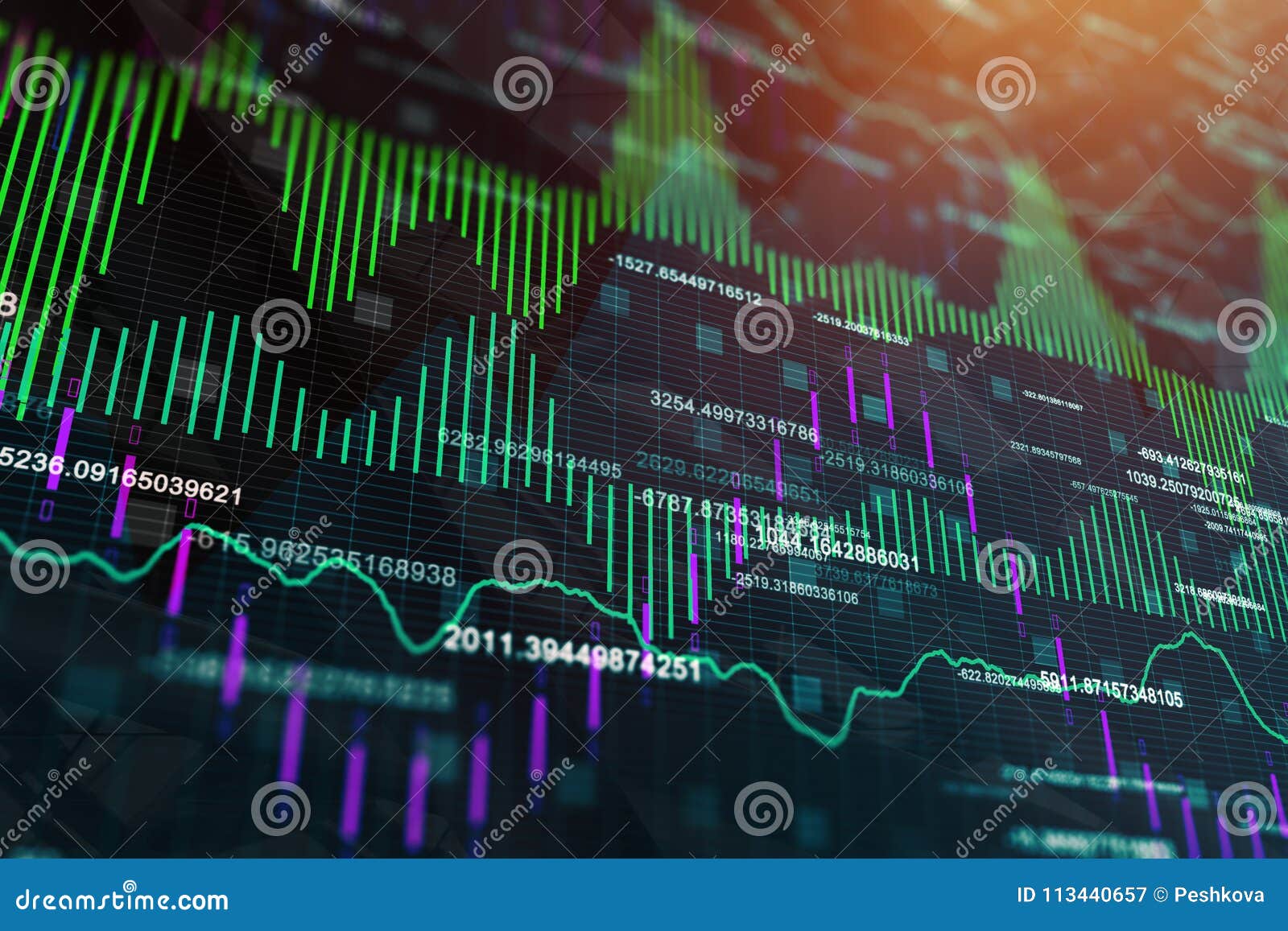 Broker Chart