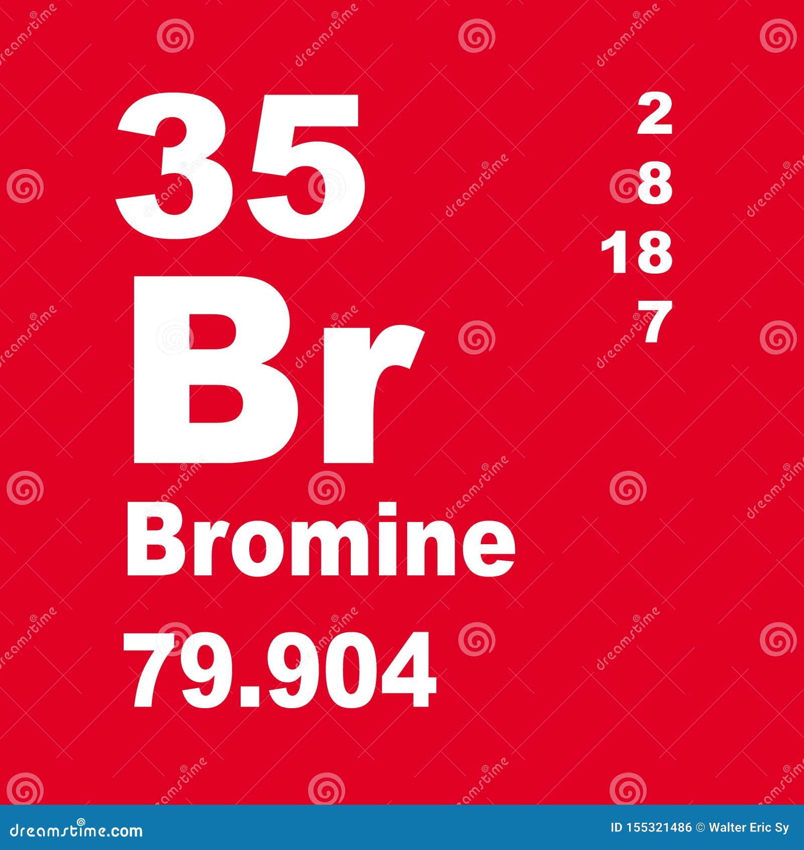 Periodic Table Bromine Symbol Periodic Table Timeline
