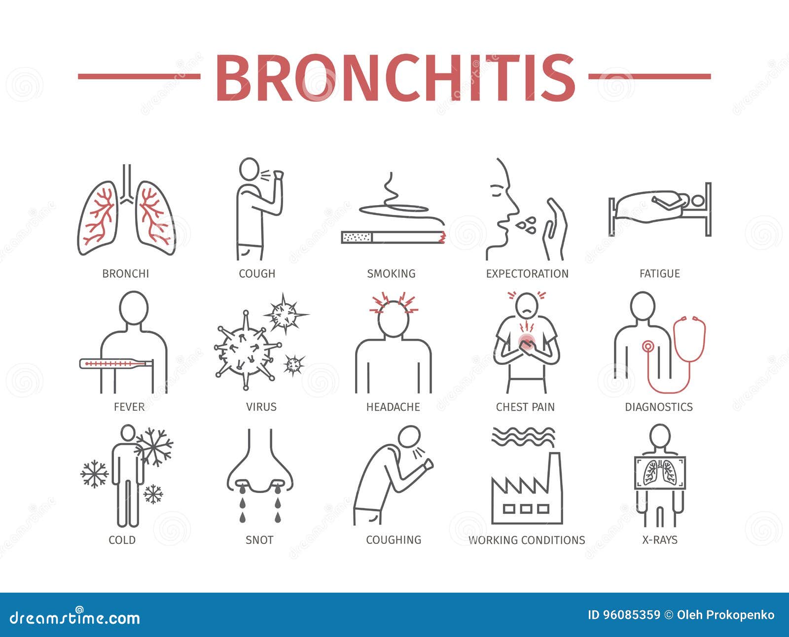 bronchitis. symptoms, treatment. line icons set.  signs