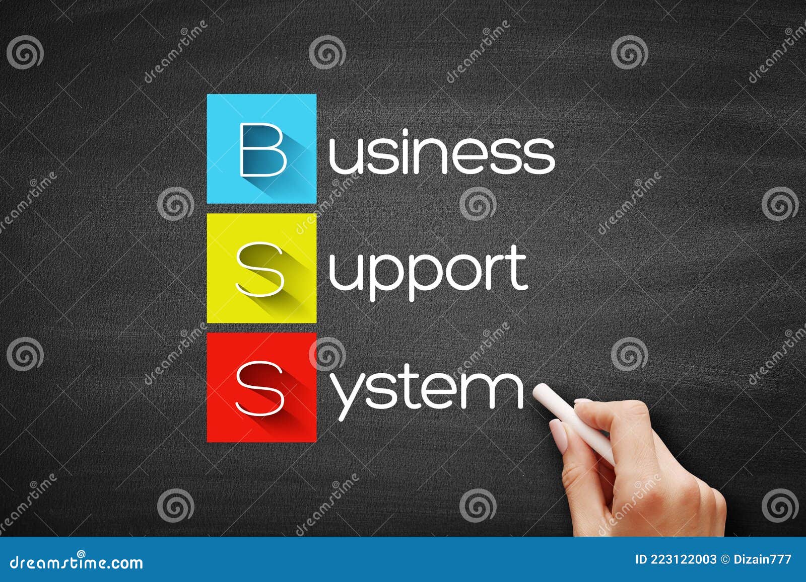 BSS Business Support System Acronym, Business Concept Background on