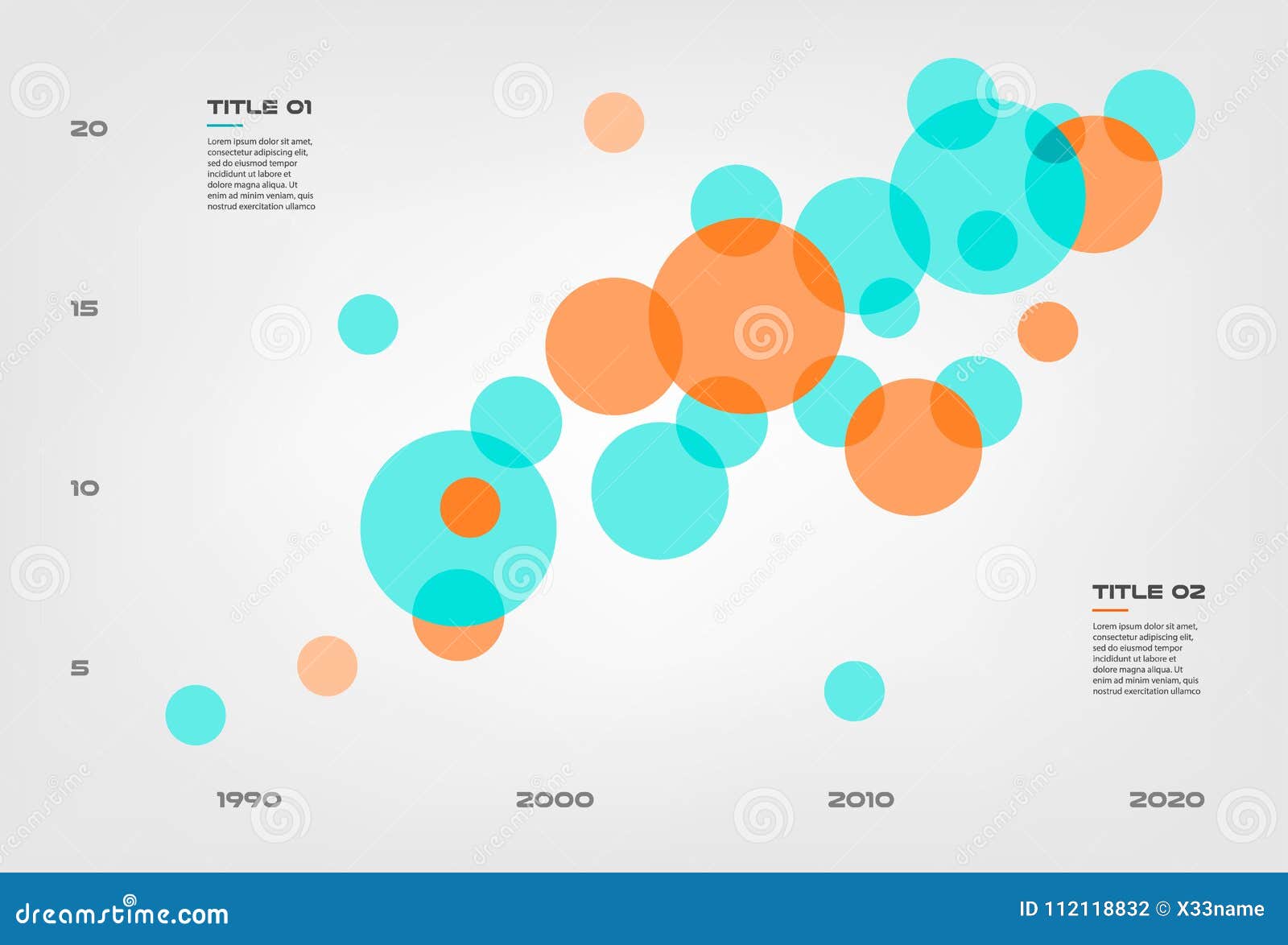 Web Bubble Chart