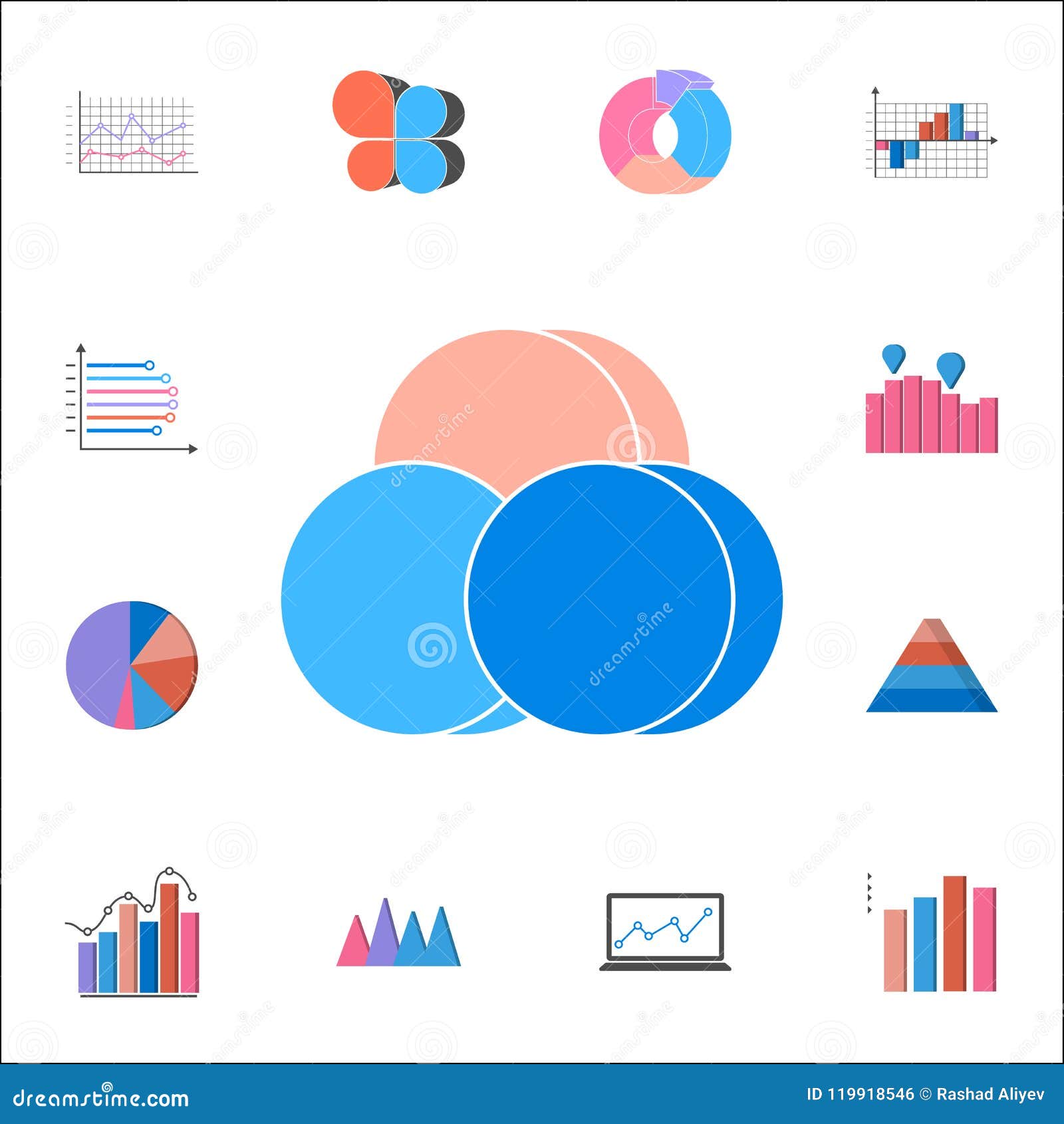 Web Bubble Chart