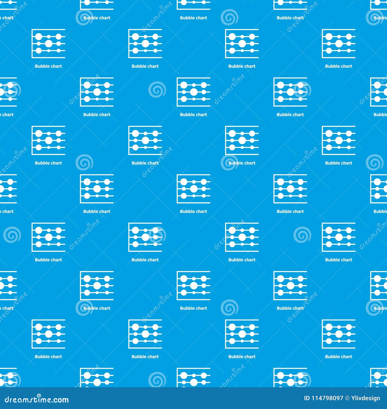 Bubble Chart Pattern