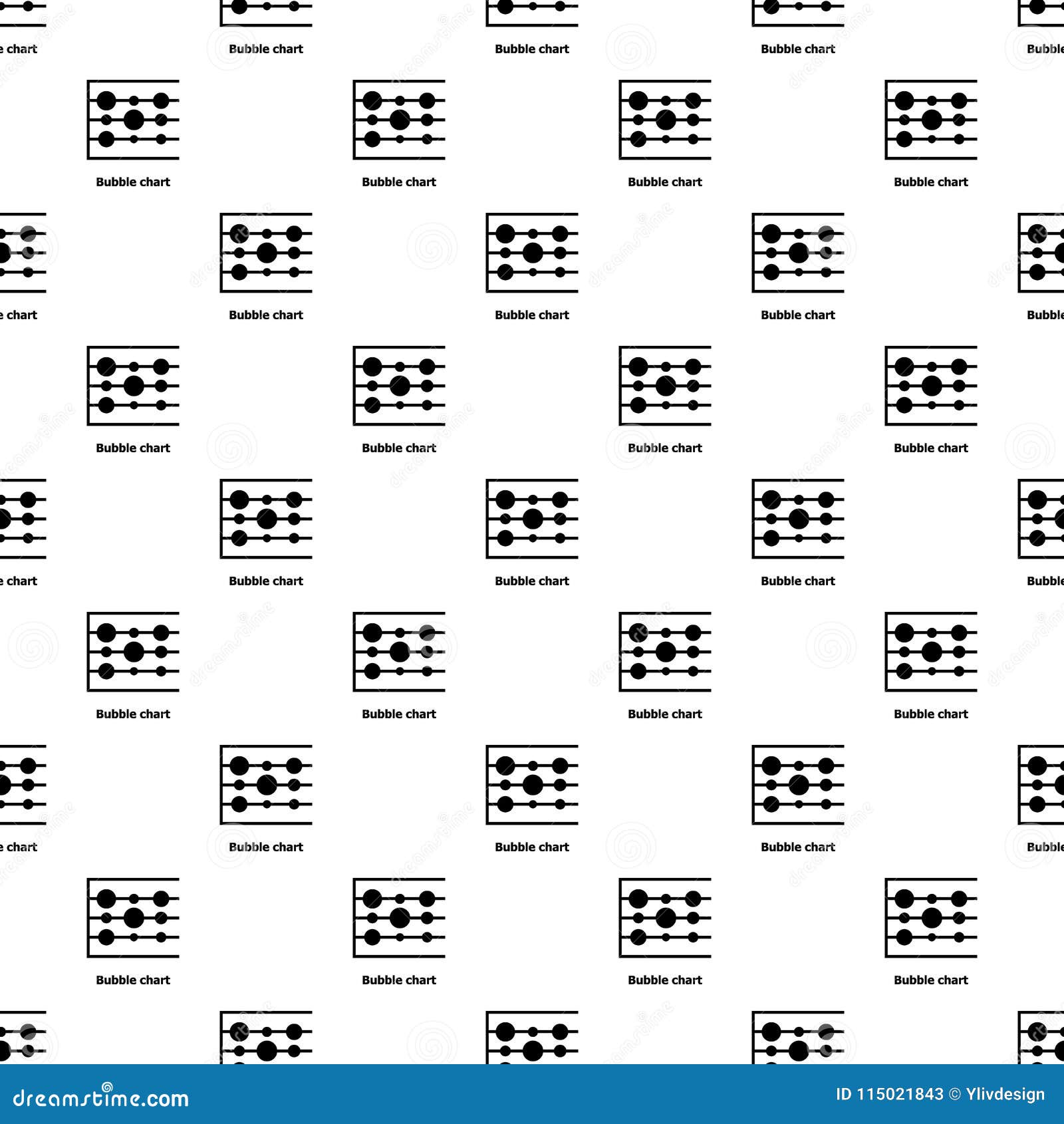 Bubble Chart Pattern