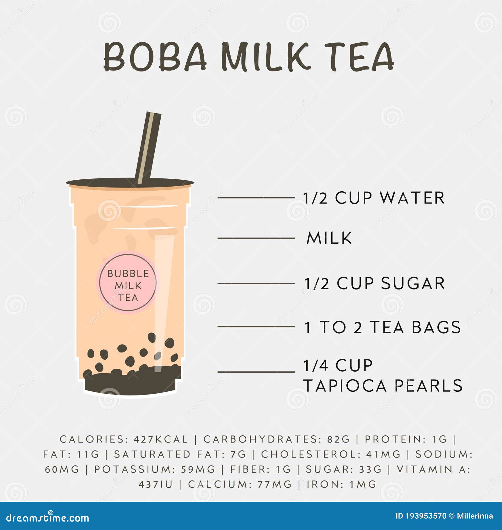 Bubble Milk Tea Recipe And Nutrition Facts Banner For Taiwanese Drink Boba With Black Tapioca Pearls Menu For Asian Stock Vector Illustration Of Straw Recipe