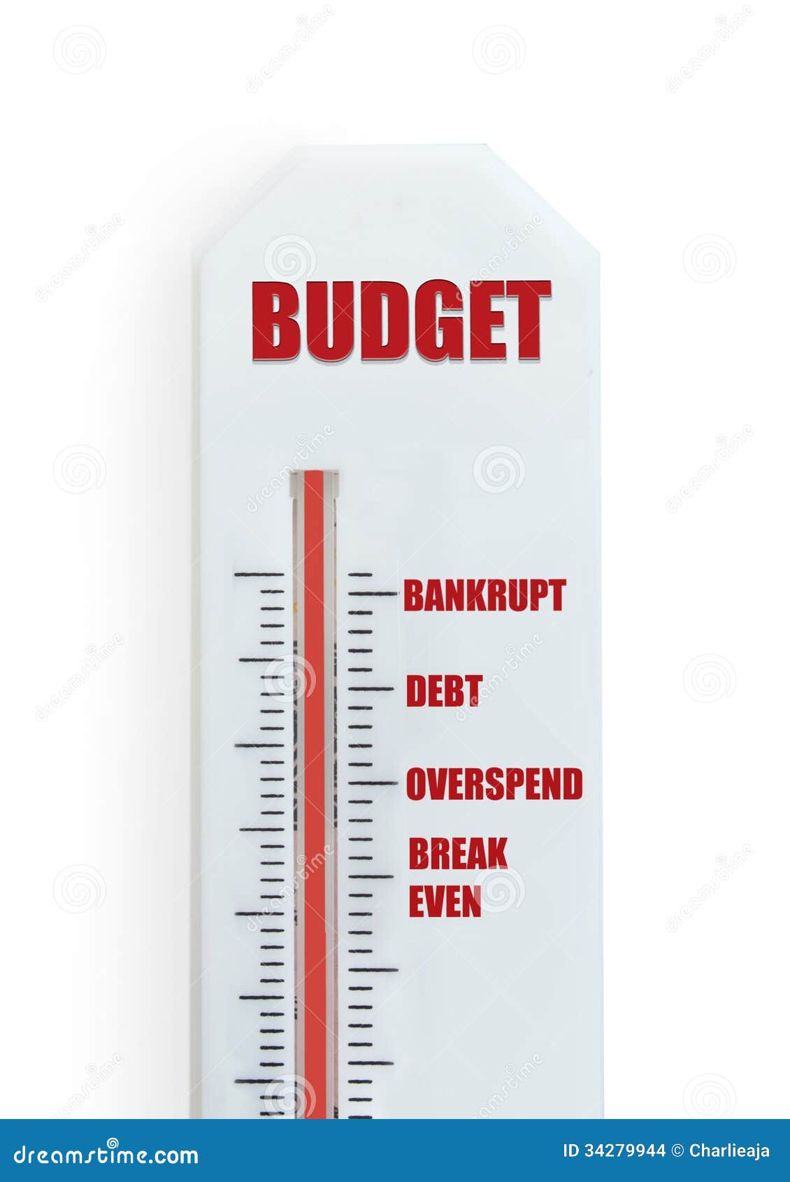 Budget concept thermometer stock photo. Image of dollars 34279944