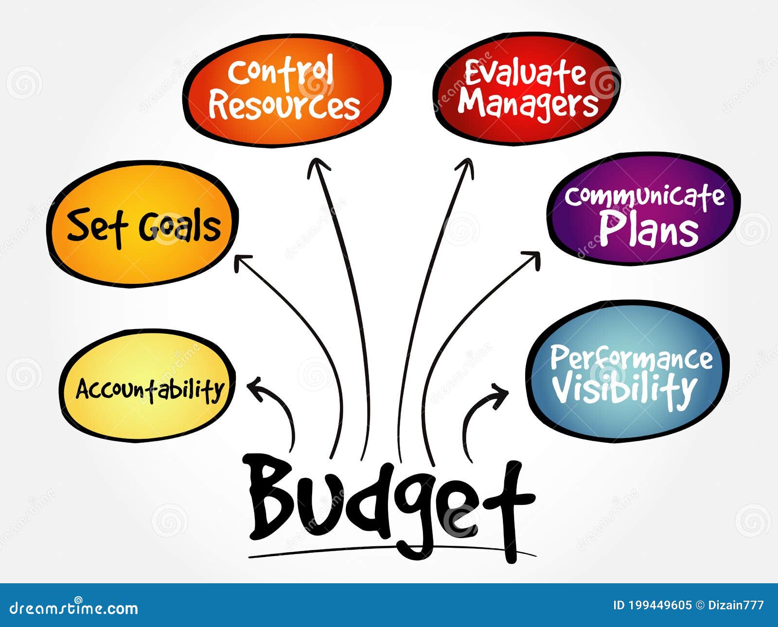 The Reverse Budgeting Mindset Shift That Transformed My Financial Future