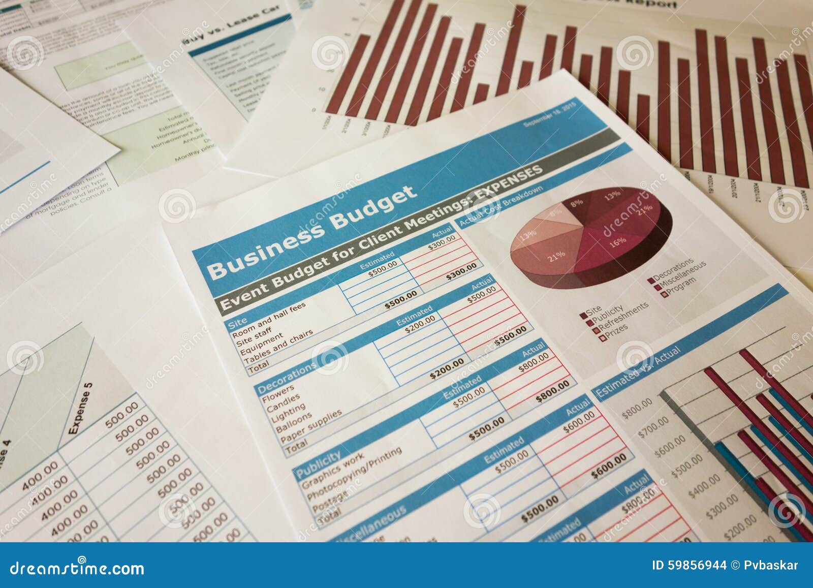 Budget Planning Chart