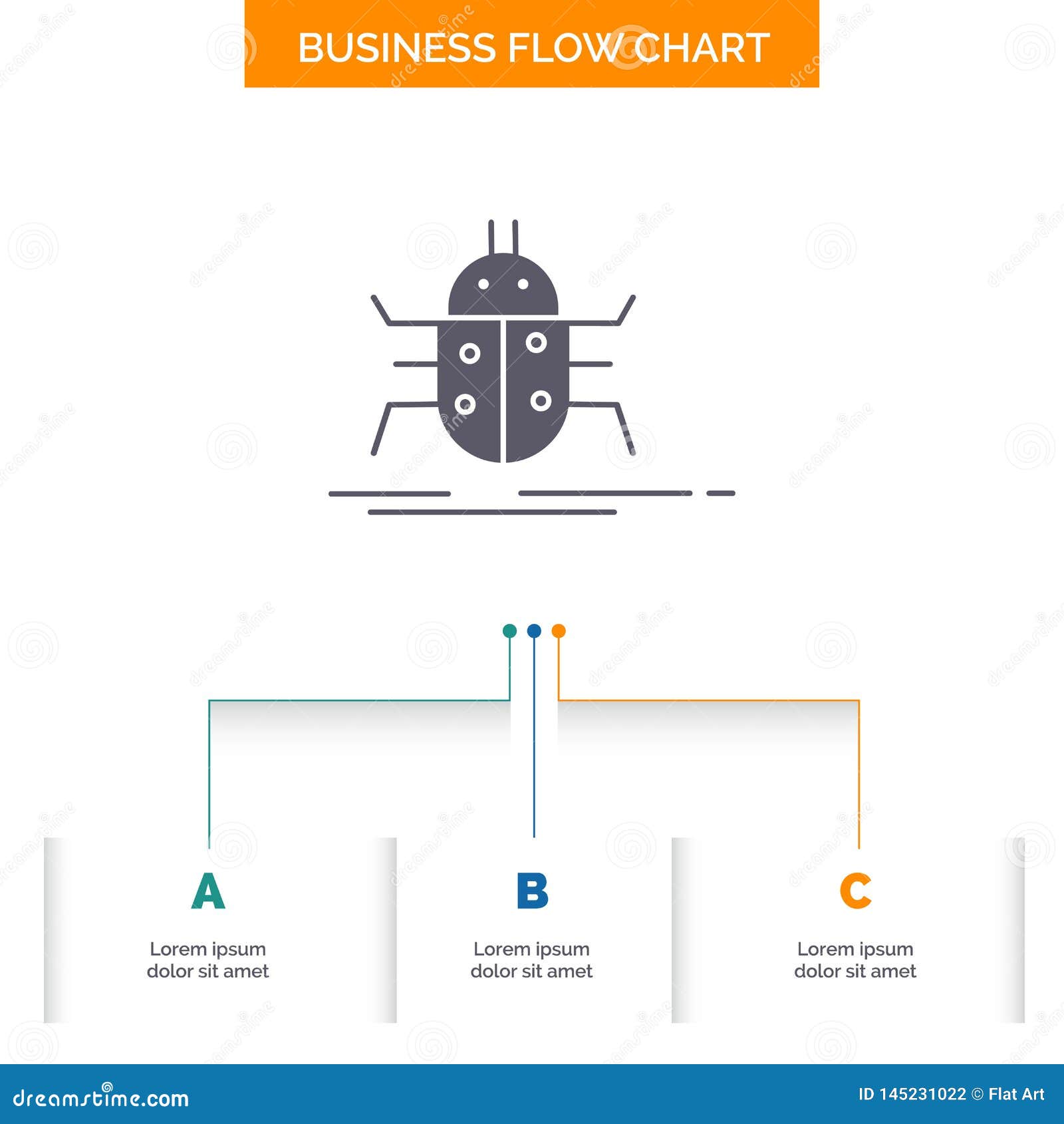 Bug Id Chart