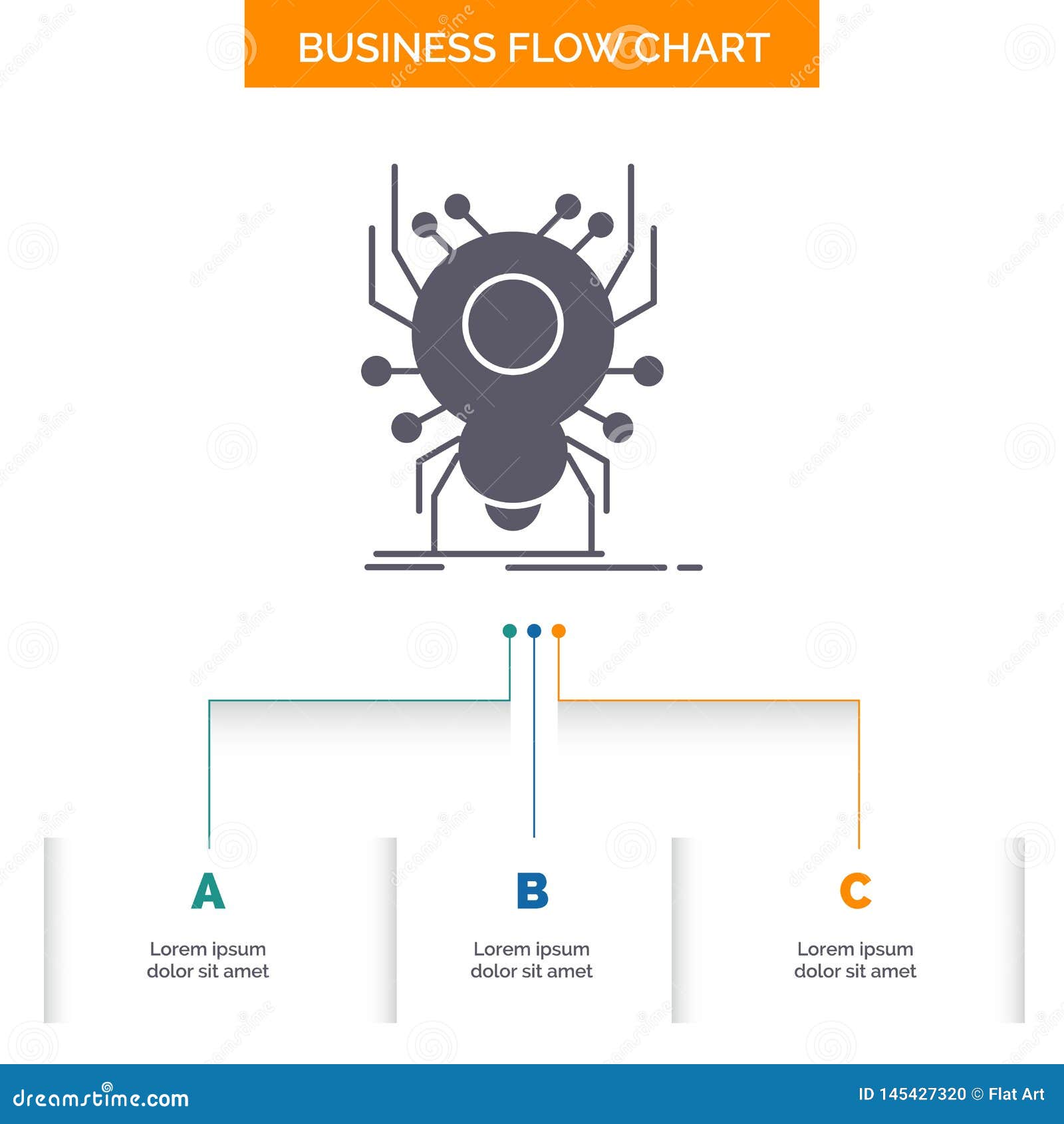 Bug Id Chart