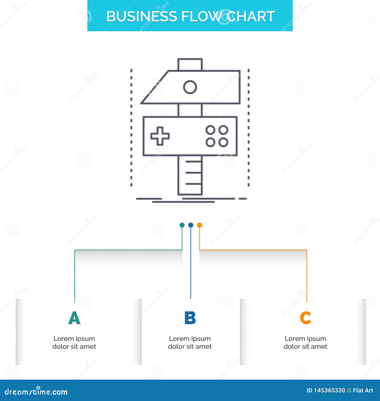 Build Flow Chart