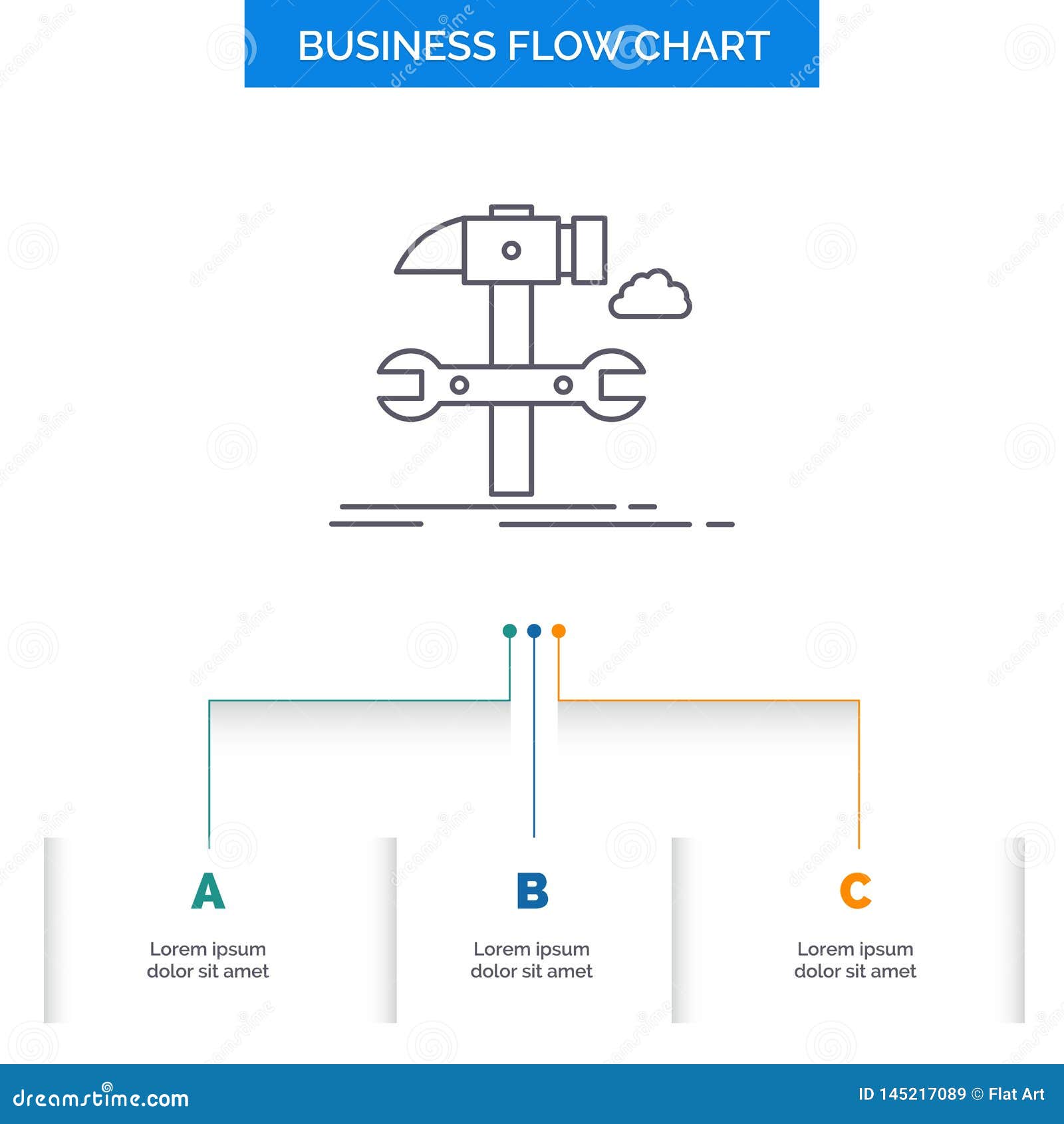 Build Flow Chart