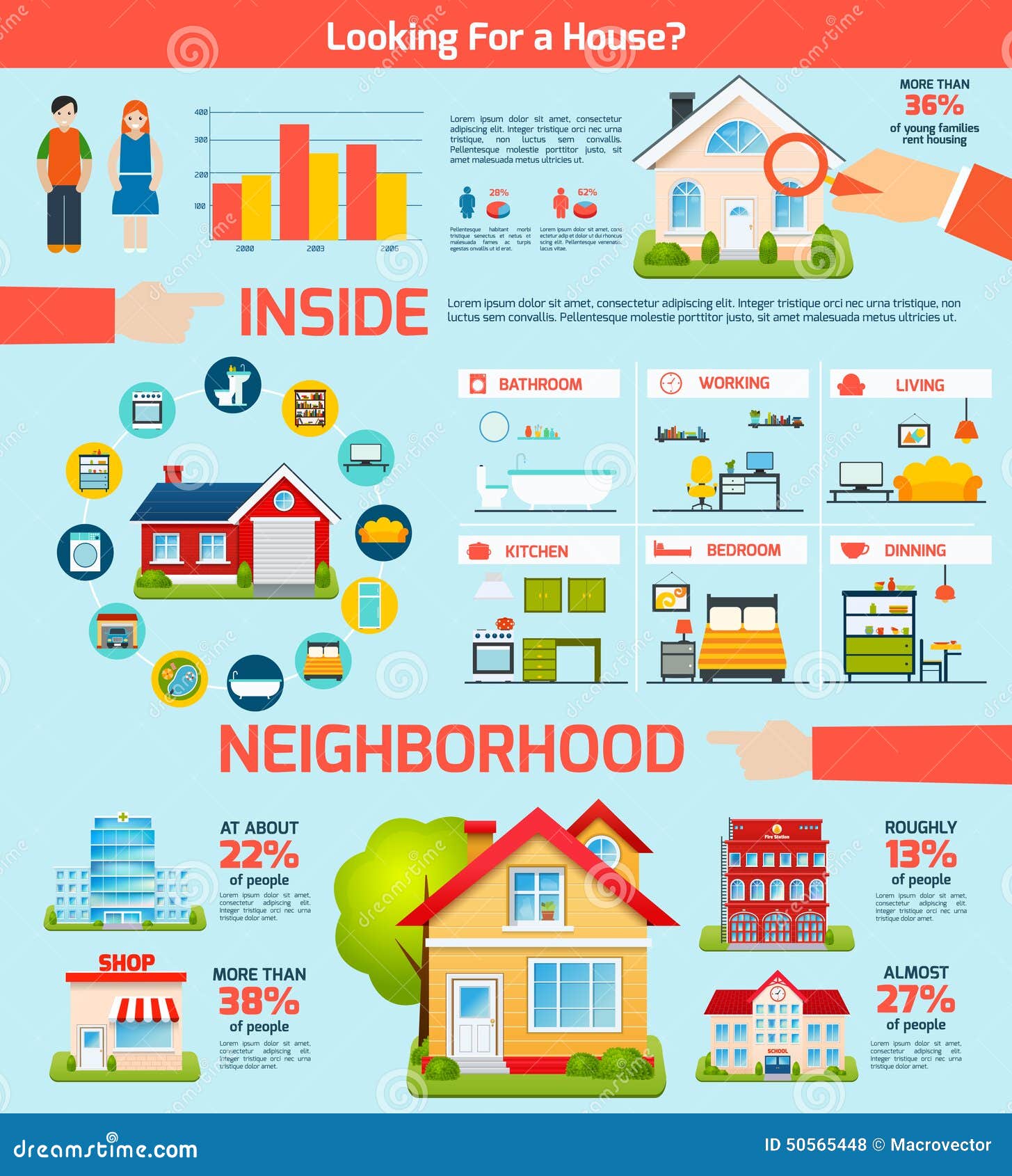 building infographics set real estate property houses interior vector illustration 50565448