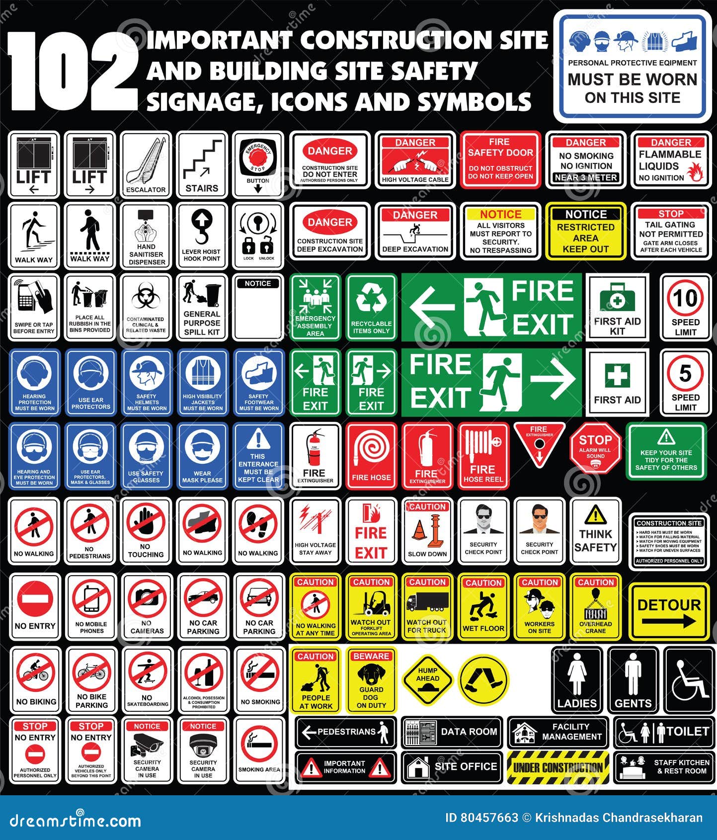 building site, construction environments, hazard warning attention sign, industry health and safety icon collection.