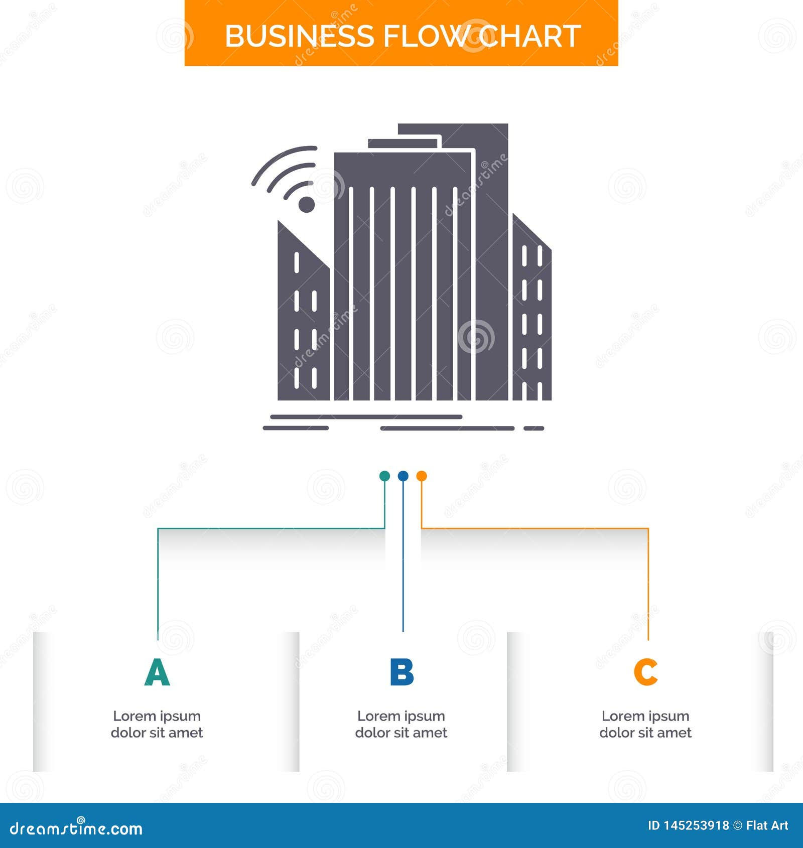 Sensor Flow Chart