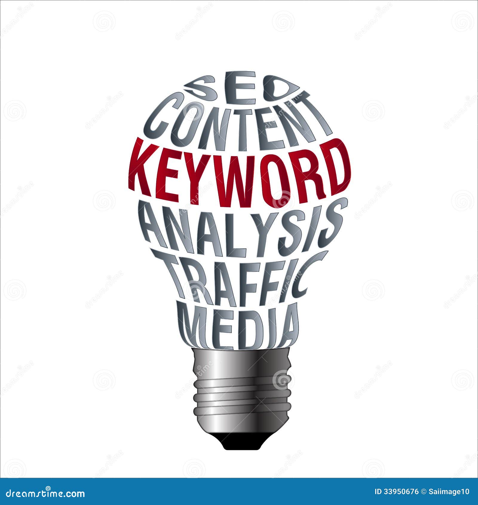 seo keyword analysis seo keyword analysis