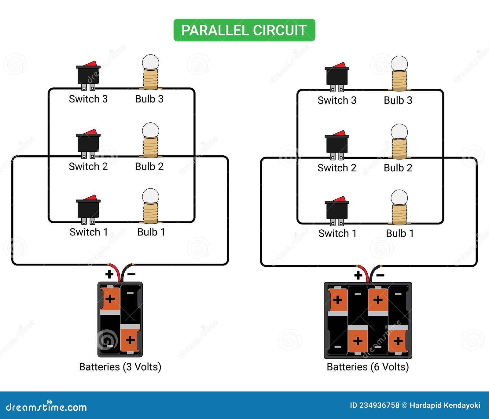 Collection 96+ Images parallel circuit with 3 bulbs and 1 switch Excellent