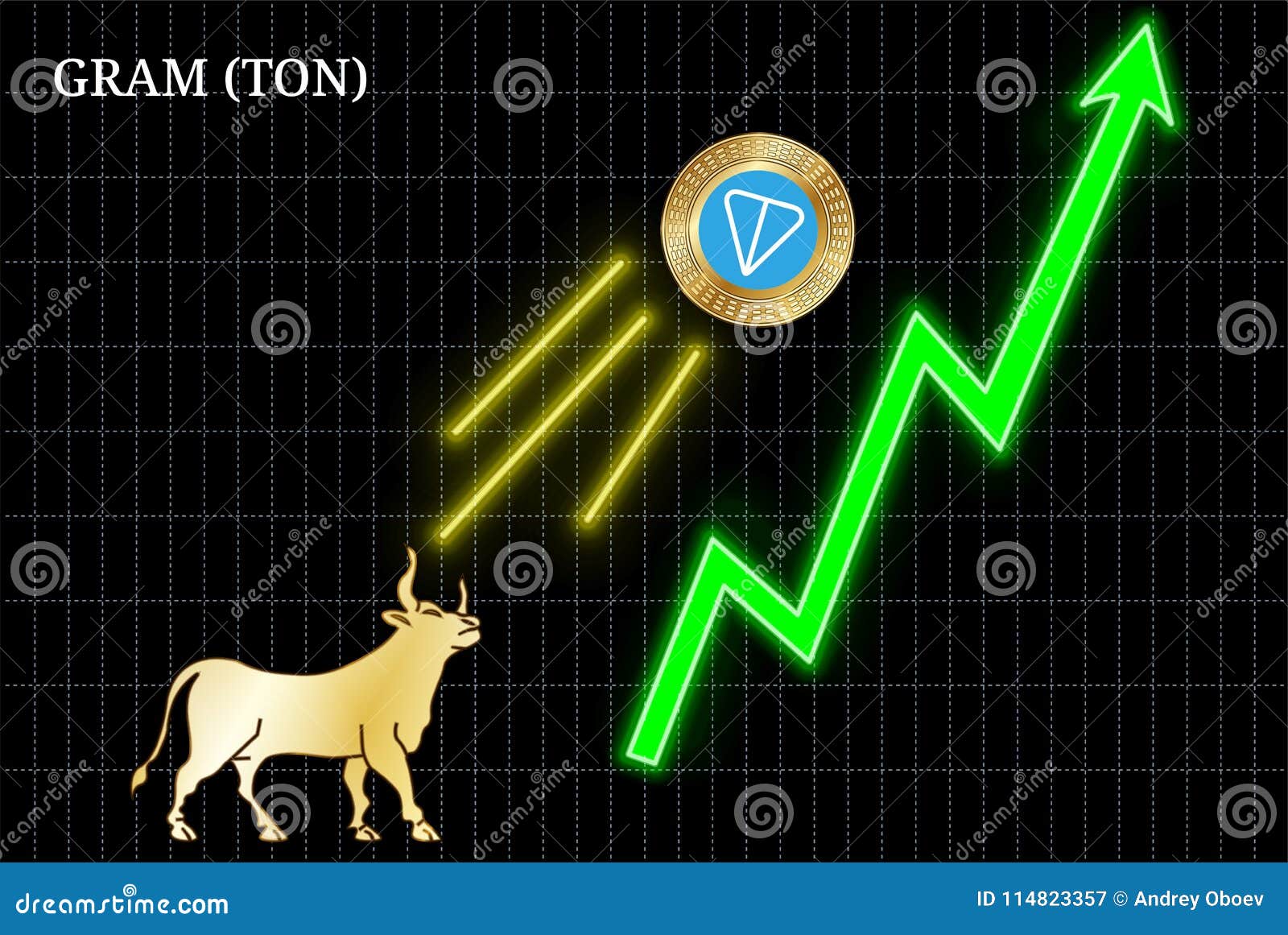 Ton Chart